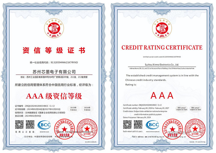 AAA�����ŵȼ�