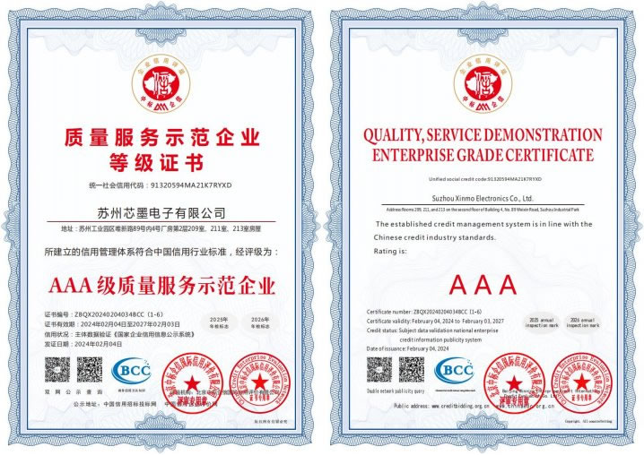 AAA����������ʾ����ҵ