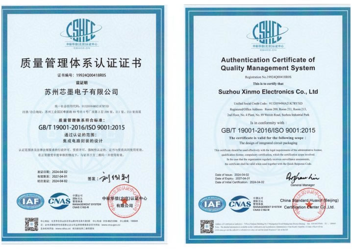 ����������ϵ��֤